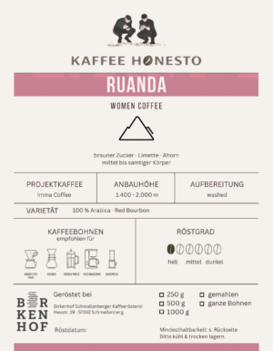 Ruanda – Women Coffee Etikett