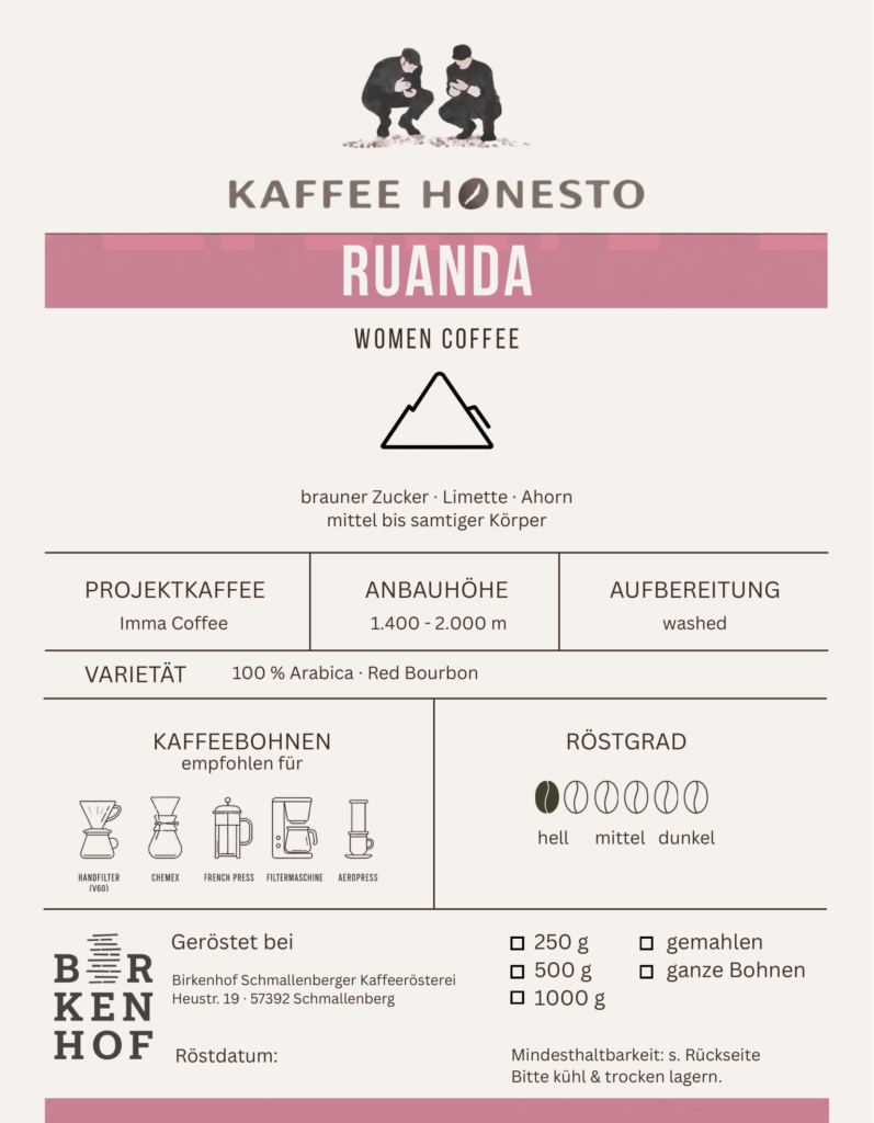 Ruanda – Women Coffee Etikett
